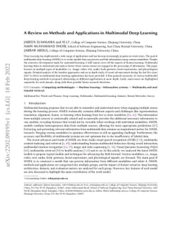 A Review on Methods and Applications in Multimodal Deep Learning