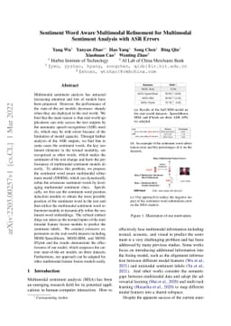 Sentiment Word Aware Multimodal Refinement for Multimodal Sentiment
  Analysis with ASR Errors