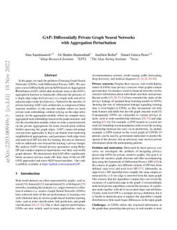 GAP: Differentially Private Graph Neural Networks with Aggregation
  Perturbation