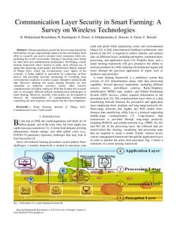 Communication Layer Security in Smart Farming: A Survey on Wireless
  Technologies