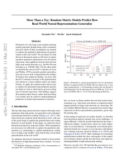 More Than a Toy: Random Matrix Models Predict How Real-World Neural
  Representations Generalize