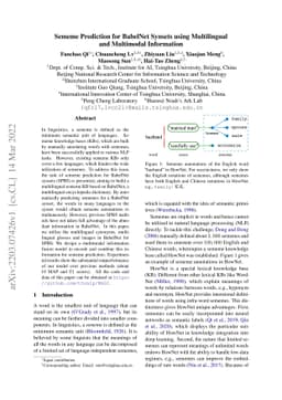 Sememe Prediction for BabelNet Synsets using Multilingual and Multimodal
  Information