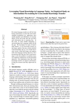 Leveraging Visual Knowledge in Language Tasks: An Empirical Study on
  Intermediate Pre-training for Cross-modal Knowledge Transfer