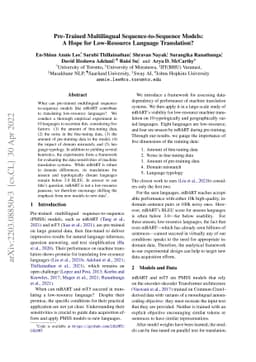 Pre-Trained Multilingual Sequence-to-Sequence Models: A Hope for
  Low-Resource Language Translation?