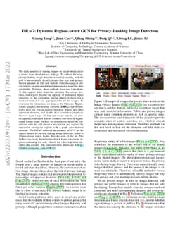 DRAG: Dynamic Region-Aware GCN for Privacy-Leaking Image Detection