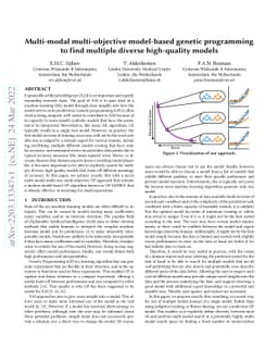 Multi-modal multi-objective model-based genetic programming to find
  multiple diverse high-quality models