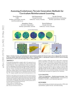 Assessing Evolutionary Terrain Generation Methods for Curriculum
  Reinforcement Learning