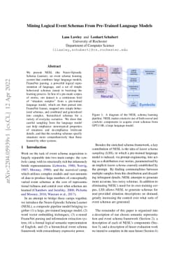 Mining Logical Event Schemas From Pre-Trained Language Models