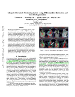 Integrated In-vehicle Monitoring System Using 3D Human Pose Estimation
  and Seat Belt Segmentation