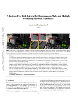A Position-Free Path Integral for Homogeneous Slabs and Multiple
  Scattering on Smith Microfacets