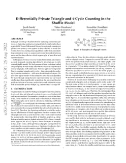 Differentially Private Triangle and 4-Cycle Counting in the Shuffle
  Model