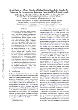 Great Truths are Always Simple: A Rather Simple Knowledge Encoder for
  Enhancing the Commonsense Reasoning Capacity of Pre-Trained Models