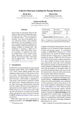 Collective Relevance Labeling for Passage Retrieval
