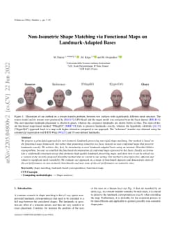 Non-Isometric Shape Matching via Functional Maps on Landmark-Adapted
  Bases