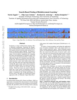 Search-Based Testing of Reinforcement Learning