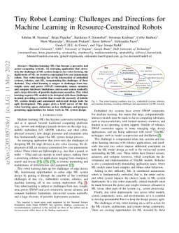 Tiny Robot Learning: Challenges and Directions for Machine Learning in
  Resource-Constrained Robots