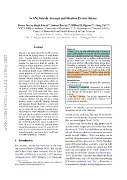 ScAN: Suicide Attempt and Ideation Events Dataset