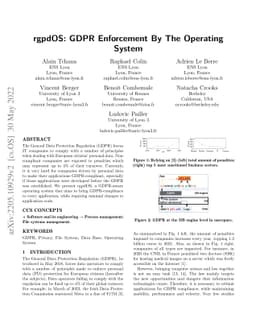 rgpdOS: GDPR Enforcement By The Operating System