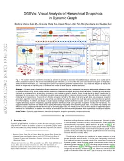DGSVis: Visual Analysis of Hierarchical Snapshots in Dynamic Graph