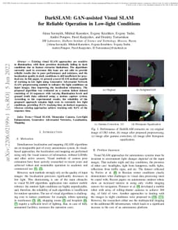 DarkSLAM: GAN-assisted Visual SLAM for Reliable Operation in Low-light
  Conditions
