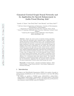 Canonical Cortical Graph Neural Networks and its Application for Speech
  Enhancement in Audio-Visual Hearing Aids