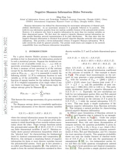 Negative Shannon Information Hides Networks