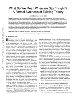 What Do We Mean When We Say "Insight"? A Formal Synthesis of Existing
  Theory