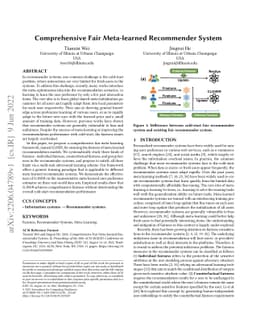 Comprehensive Fair Meta-learned Recommender System