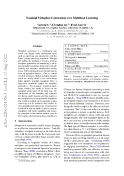 Nominal Metaphor Generation with Multitask Learning