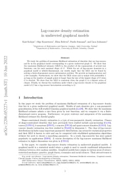 Log-concave density estimation in undirected graphical models
