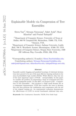 Explainable Models via Compression of Tree Ensembles