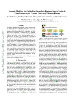 Acoustic Modeling for End-to-End Empathetic Dialogue Speech Synthesis
  Using Linguistic and Prosodic Contexts of Dialogue History