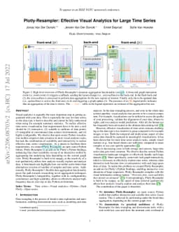 Plotly-Resampler: Effective Visual Analytics for Large Time Series