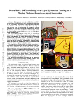 SwarmHawk: Self-Sustaining Multi-Agent System for Landing on a Moving
  Platform through an Agent Supervision