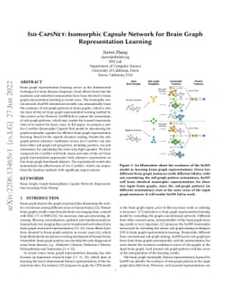 Iso-CapsNet: Isomorphic Capsule Network for Brain Graph Representation
  Learning