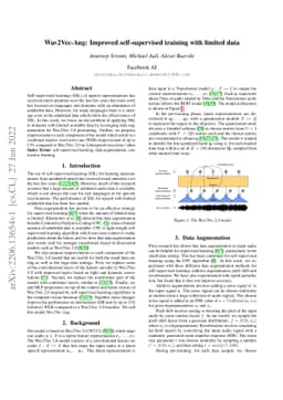 Wav2Vec-Aug: Improved self-supervised training with limited data
