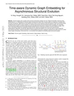 Time-aware Dynamic Graph Embedding for Asynchronous Structural Evolution