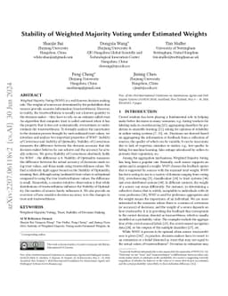 Stability of Weighted Majority Voting under Estimated Weights