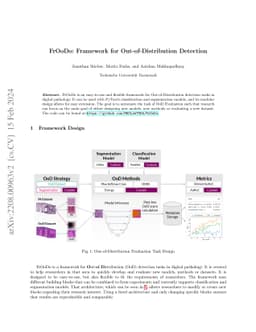 FrOoDo: Framework for Out-of-Distribution Detection