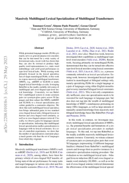 Massively Multilingual Lexical Specialization of Multilingual
  Transformers