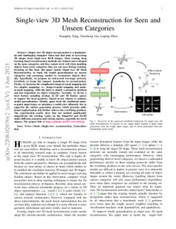 Single-view 3D Mesh Reconstruction for Seen and Unseen Categories