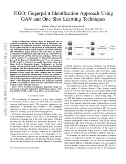 FIGO: Enhanced Fingerprint Identification Approach Using GAN and One
  Shot Learning Techniques