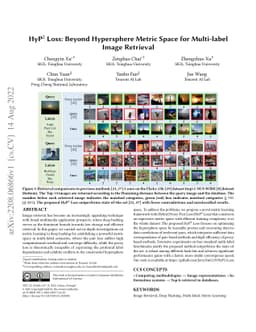 HyP$^2$ Loss: Beyond Hypersphere Metric Space for Multi-label Image
  Retrieval