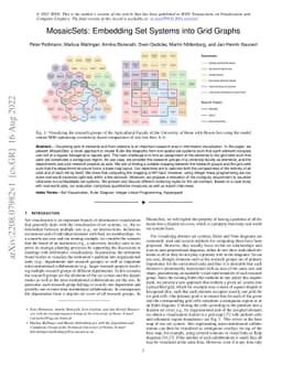 MosaicSets: Embedding Set Systems into Grid Graphs