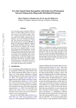 Few-shot Named Entity Recognition with Entity-level Prototypical Network
  Enhanced by Dispersedly Distributed Prototypes