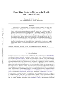 From Time Series to Networks in R with the ts2net Package