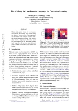 Bitext Mining for Low-Resource Languages via Contrastive Learning