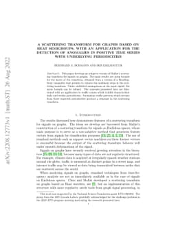 A scattering transform for graphs based on heat semigroups, with an
  application for the detection of anomalies in positive time series with
  underlying periodicities