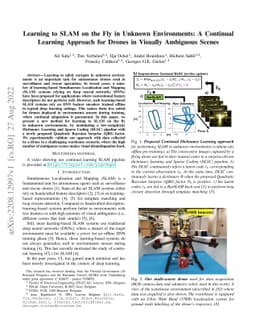 Learning to SLAM on the Fly in Unknown Environments: A Continual
  Learning Approach for Drones in Visually Ambiguous Scenes