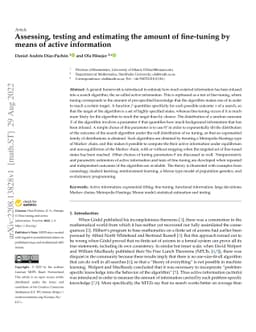 Assessing, testing and estimating the amount of fine-tuning by means of
  active information